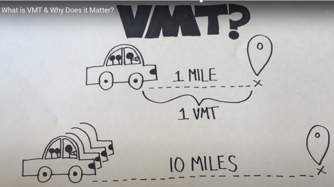 VMT car shows one mile equals one mile travelled
