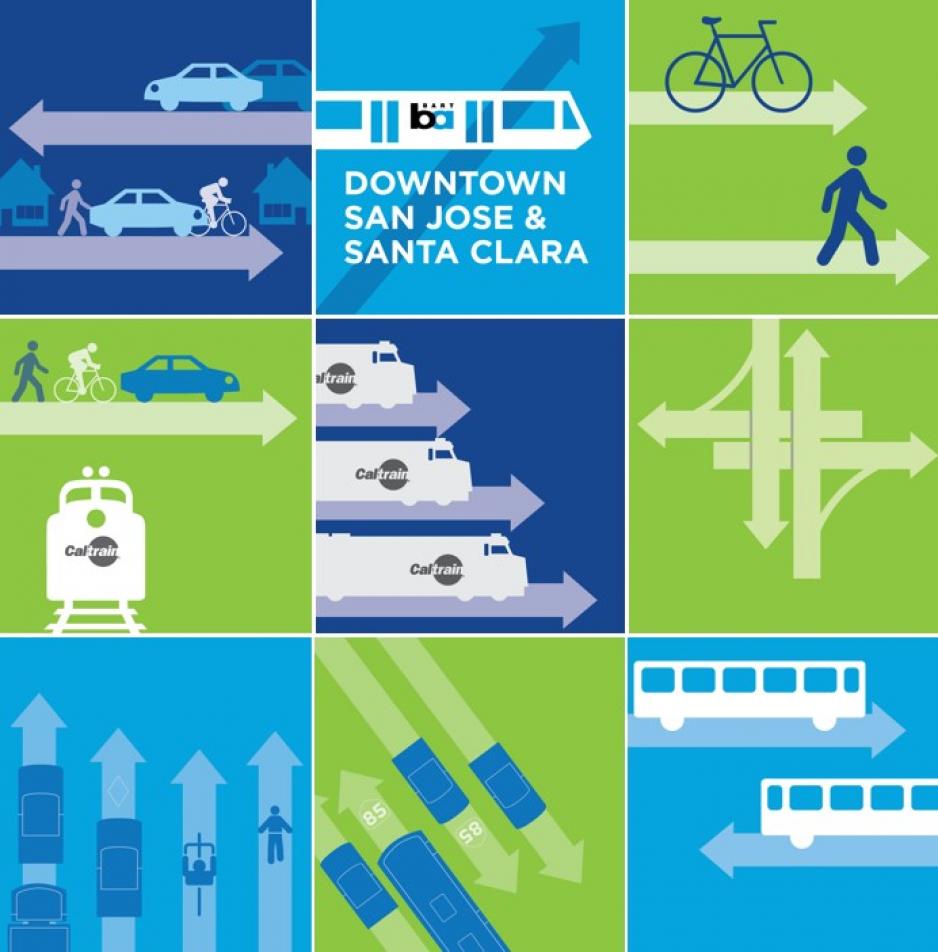 2016 Measure B | VTA